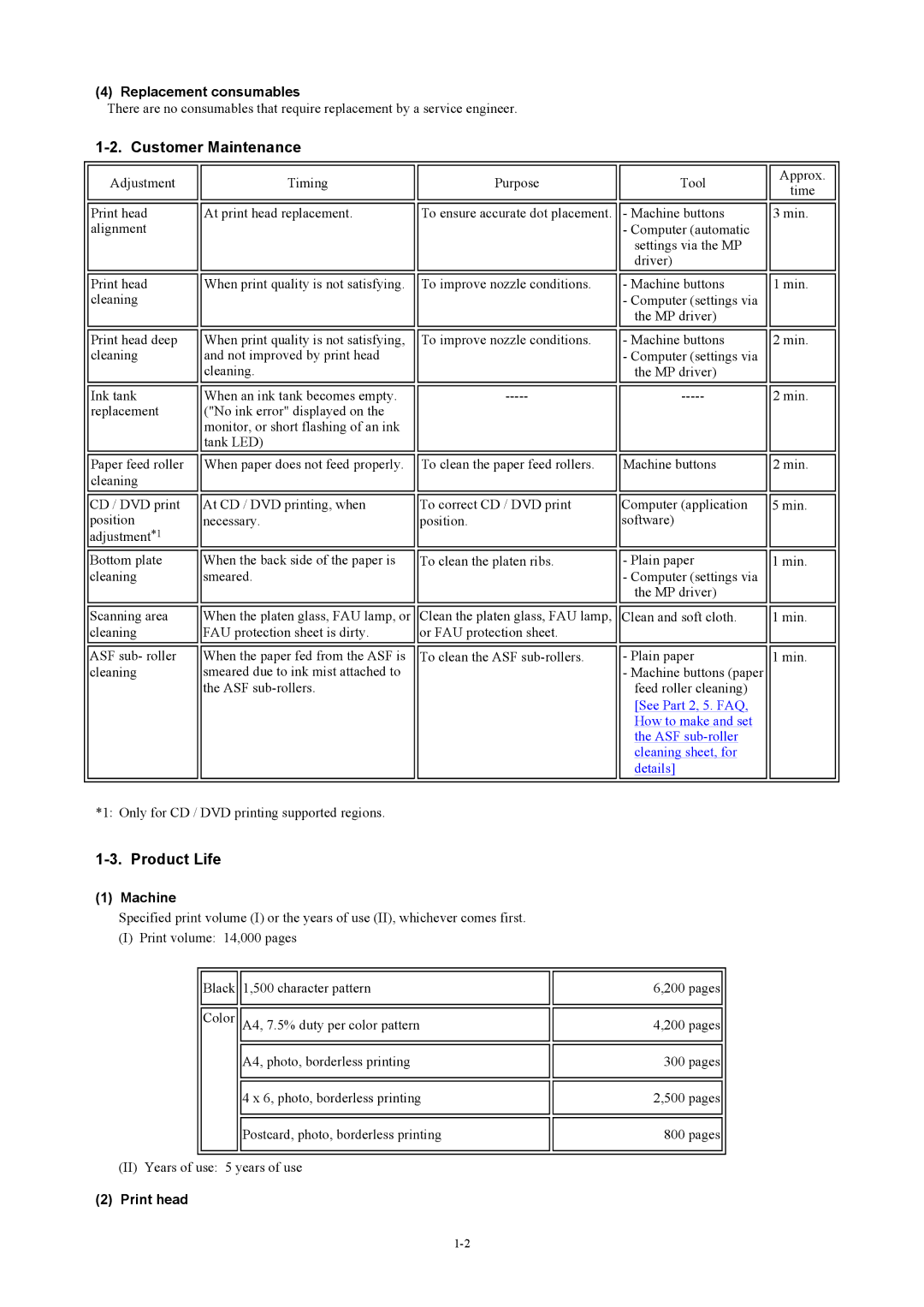 Canon MP800 manual Customer Maintenance, Product Life, Replacement consumables, Machine, Print head 