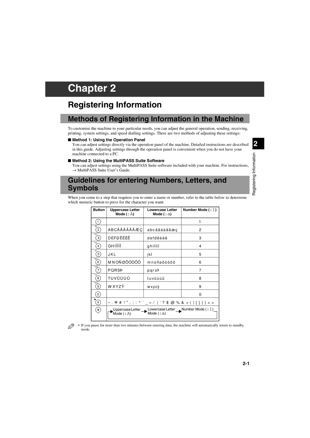 Canon MPC600F/400 manual Methods of Registering Information in the Machine, Method 1 Using the Operation Panel 