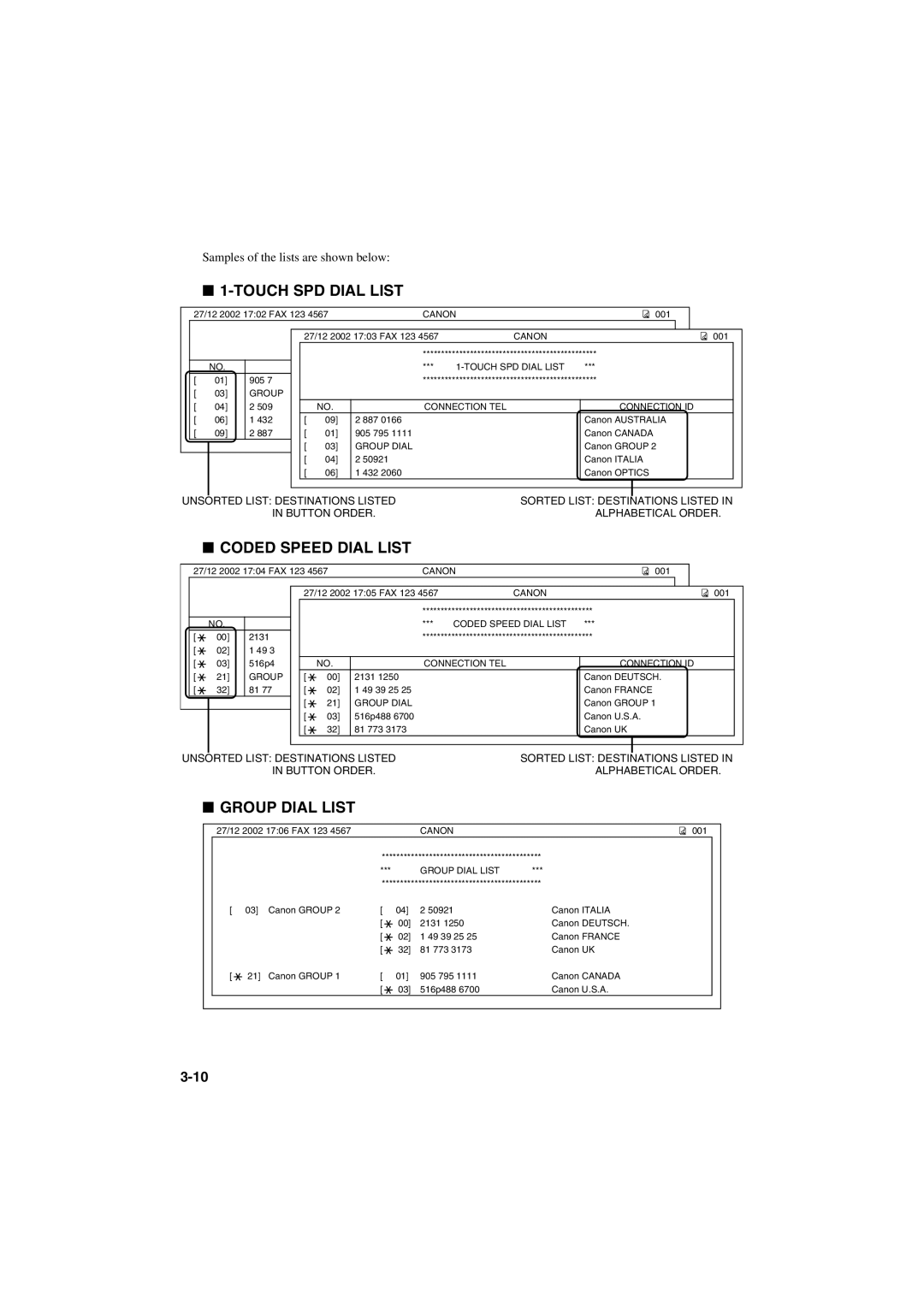 Canon MPC600F/400 manual Touch SPD Dial List, Samples of the lists are shown below 