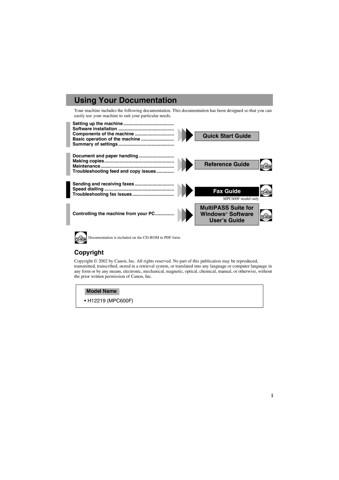 Canon MPC600F/400 manual Using Your Documentation, Copyright, Controlling the machine from your PC 