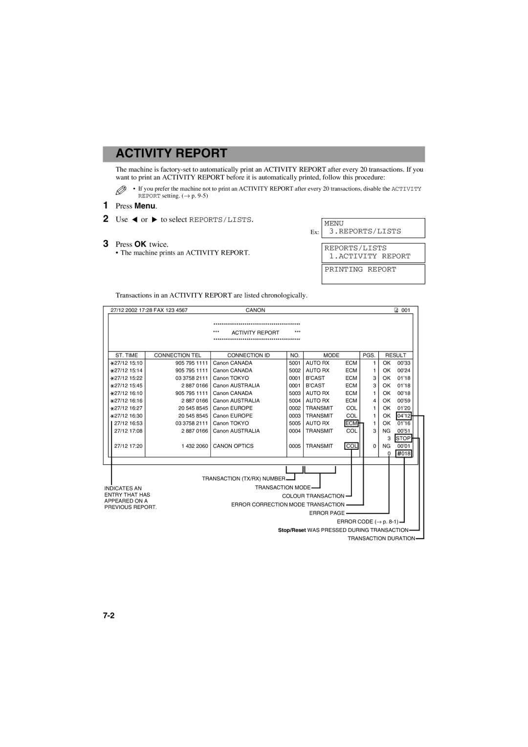 Canon MPC600F/400 manual Activity Report, Press Menu Use or to select REPORTS/LISTS Press OK twice 