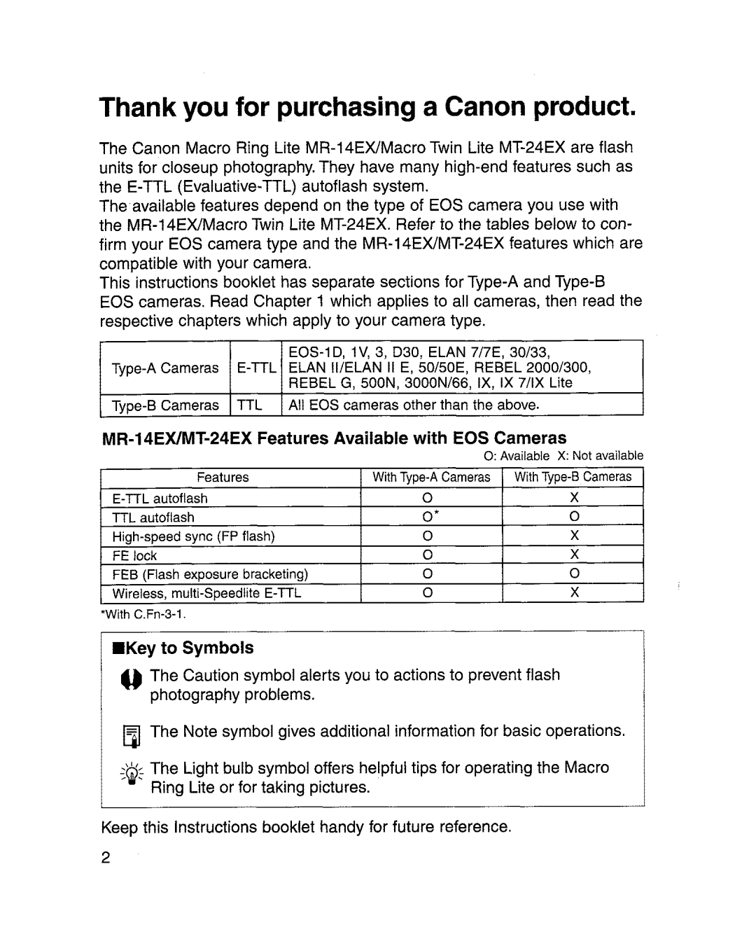 Canon MR-14EXl manual Thank you for purchasing a Canon product 