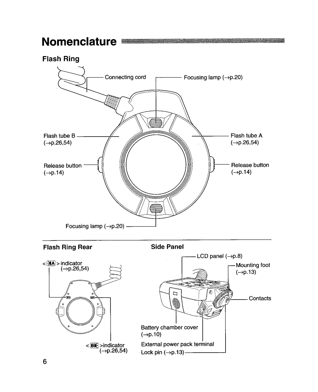 Canon MR-14EXl manual Lrs,P, Flash Ring 