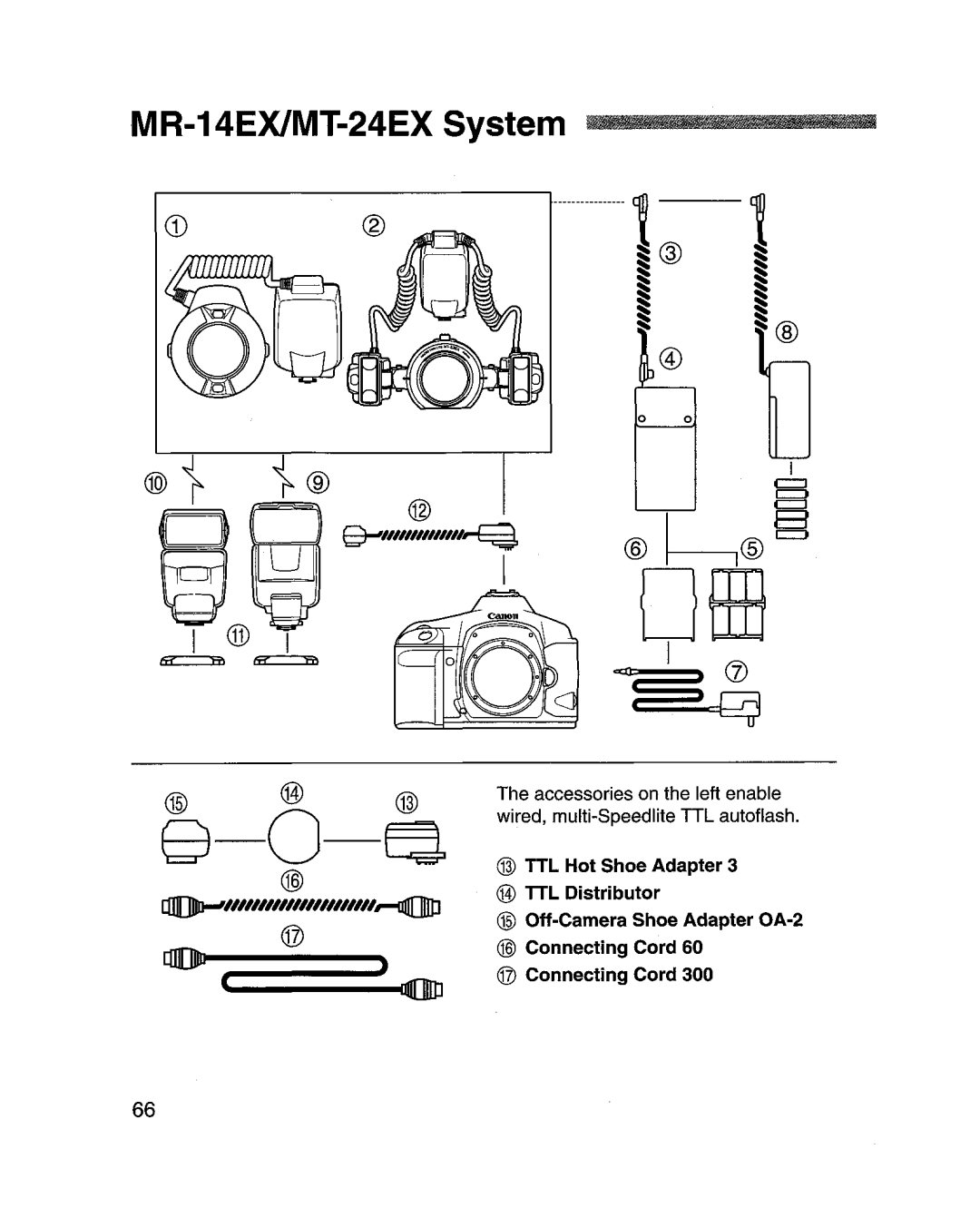 Canon manual MR-14EXlMT-24EX System nUl nmn I ~jl.n.lj.IIUil~i~11111, IIIl 