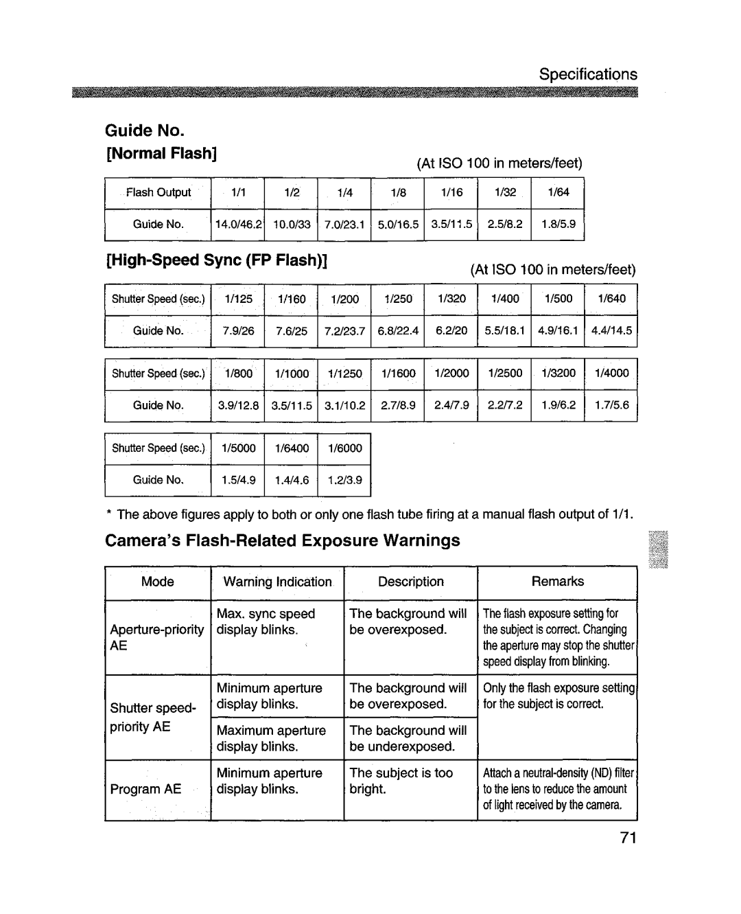 Canon MR-14EXl manual Guide No, CamerasFlash-Related Exposure Warnings 