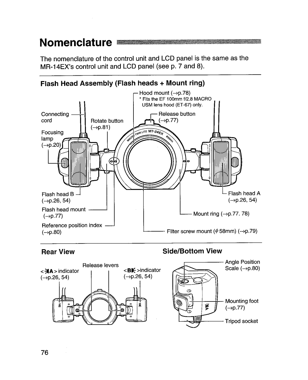 Canon MR-14EXl manual Flash Head Assembly Flash heads + Mount ring, Rear View, Side/Bottom View 