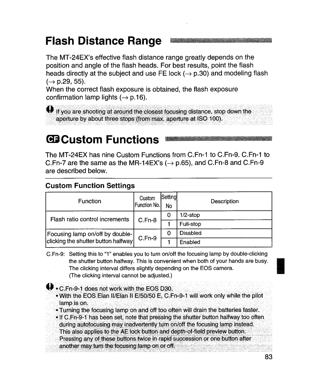 Canon MR-14EXl manual Custom Setting Function No. No 