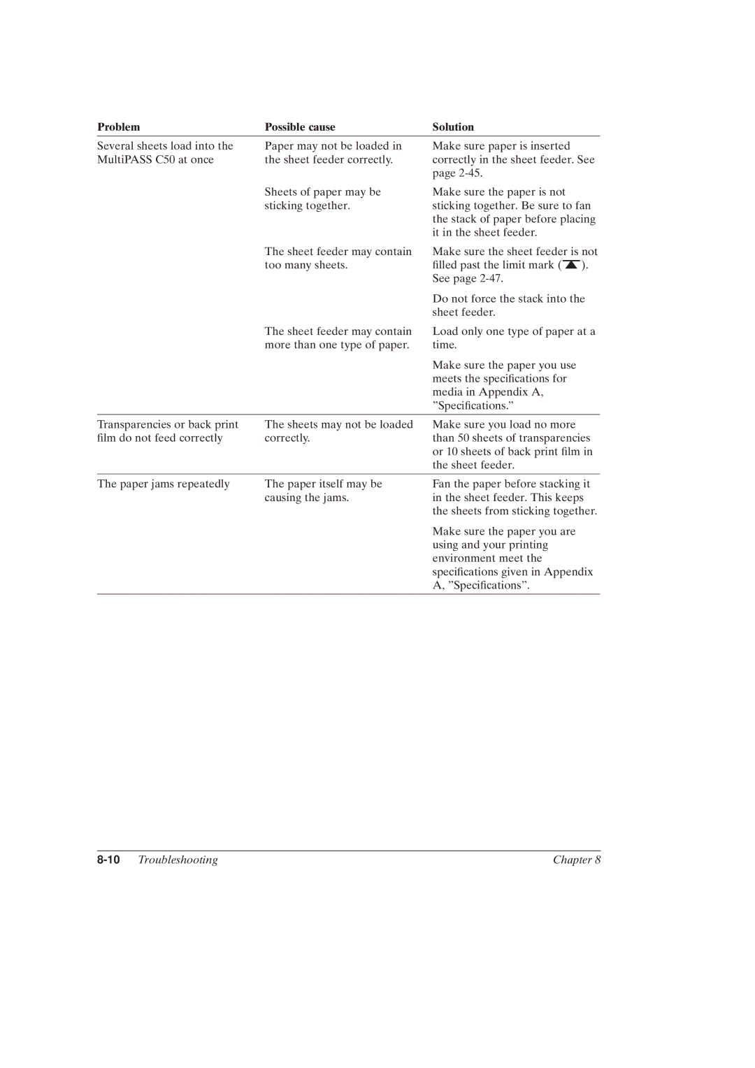 Canon MultiPASSTM C50 manual 10Troubleshooting Chapter 