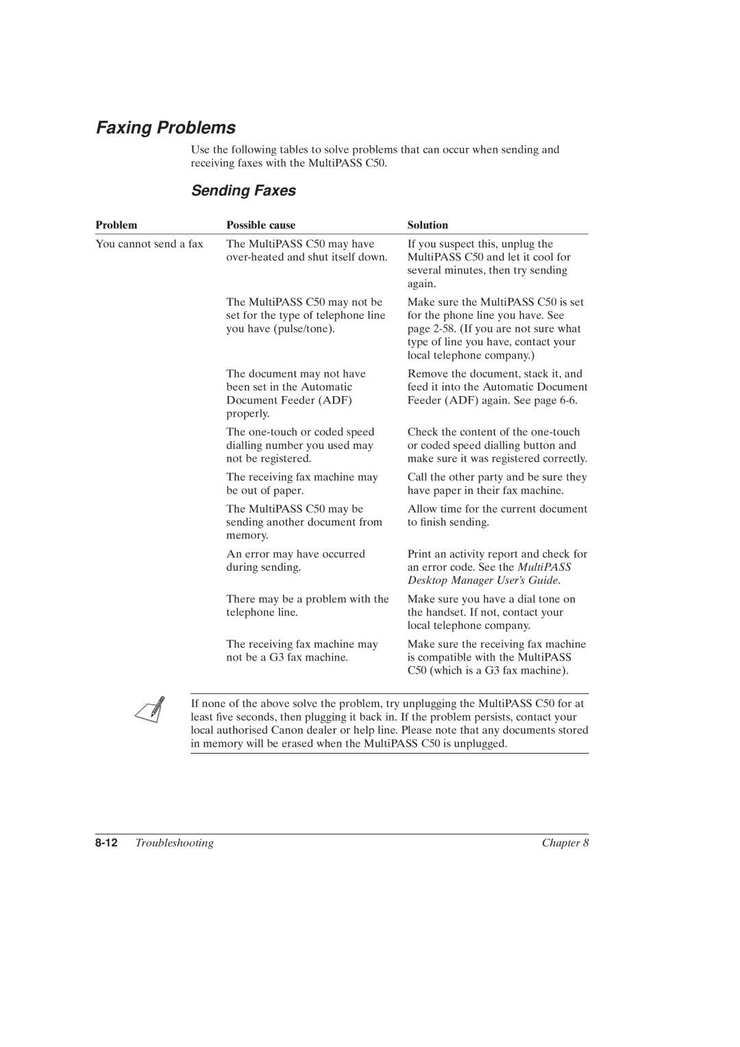 Canon MultiPASSTM C50 manual Faxing Problems, Sending Faxes, 12Troubleshooting Chapter 