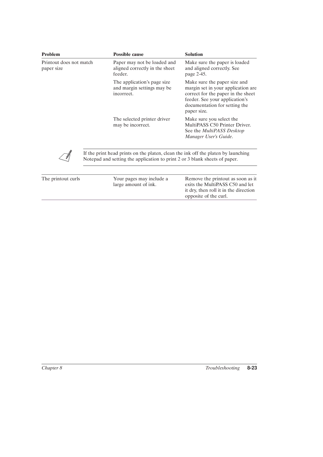 Canon MultiPASSTM C50 manual See the MultiPASS Desktop 