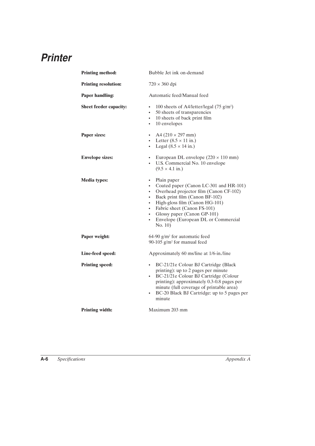 Canon MultiPASSTM C50 manual Printer 