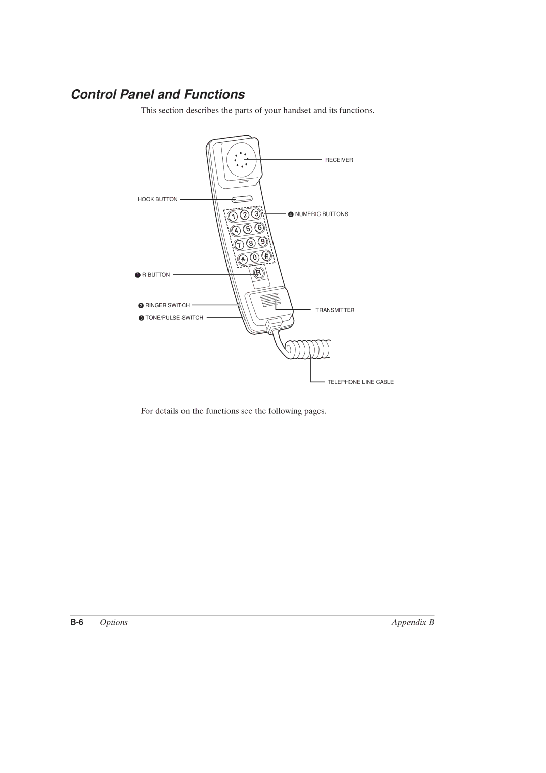 Canon MultiPASSTM C50 manual Control Panel and Functions, 6Options Appendix B 