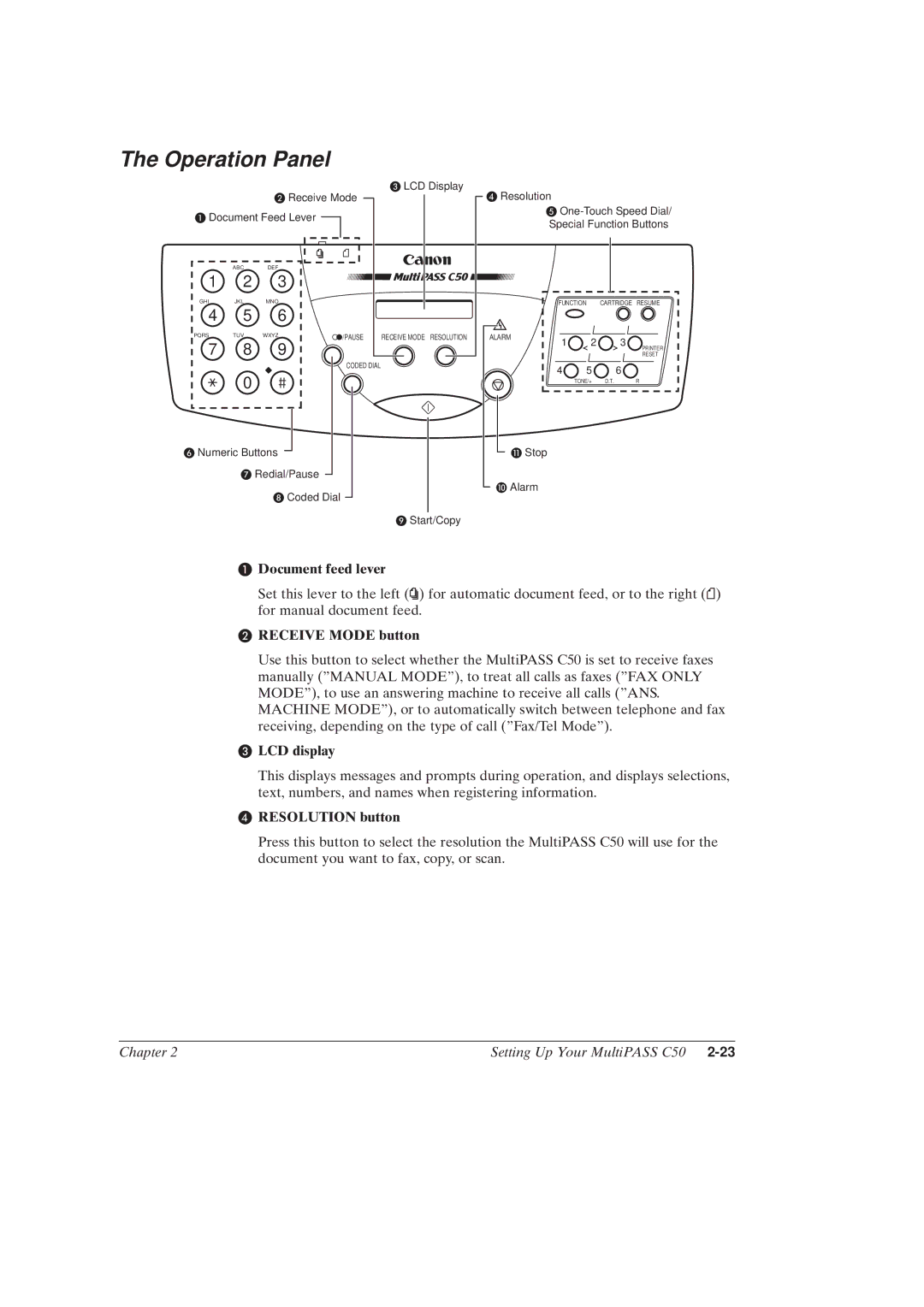 Canon MultiPASSTM C50 manual Operation Panel, Document feed lever, Receive Mode button, LCD display, Resolution button 