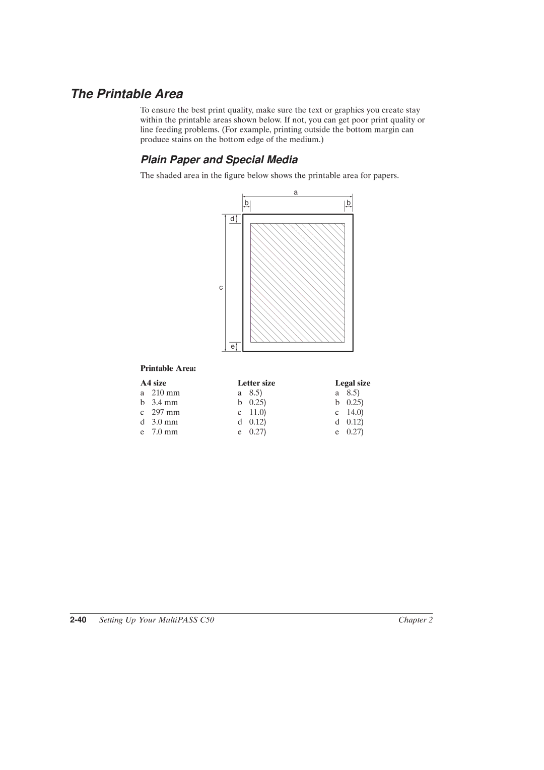 Canon MultiPASSTM C50 manual Plain Paper and Special Media, Printable Area A4 size Letter size 