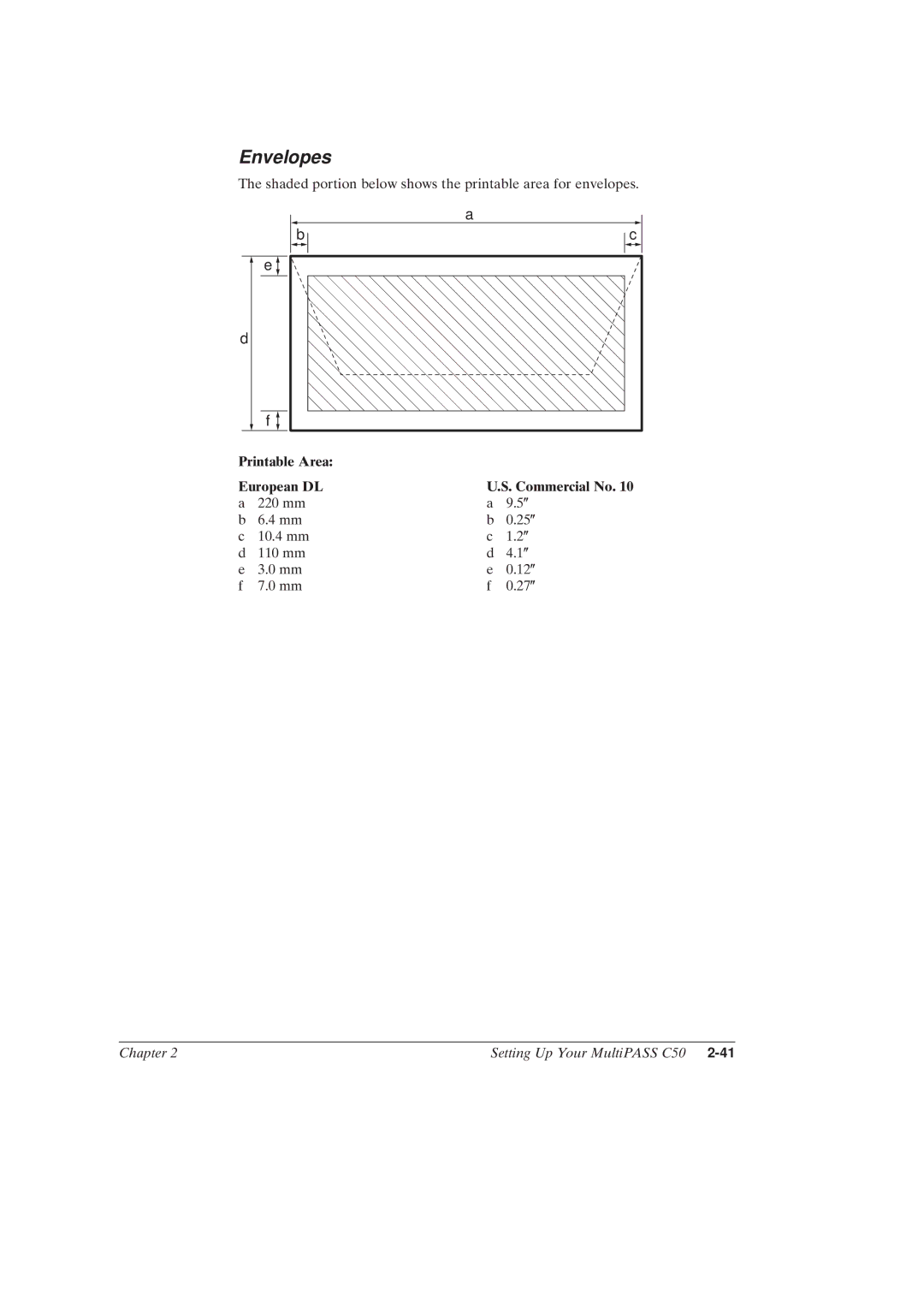 Canon MultiPASSTM C50 manual Envelopes, Printable Area European DL Commercial No 