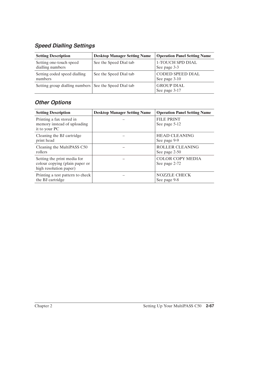 Canon MultiPASSTM C50 manual Speed Dialling Settings, Other Options 