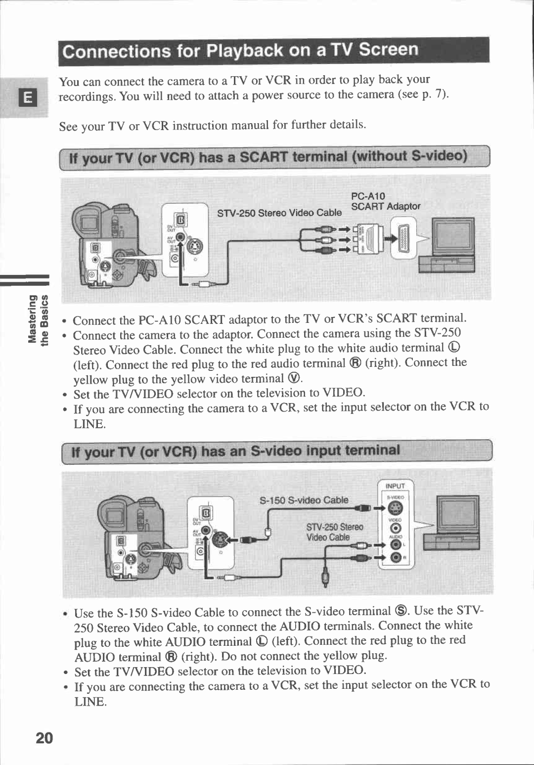 Canon MV 10, MV10I manual 