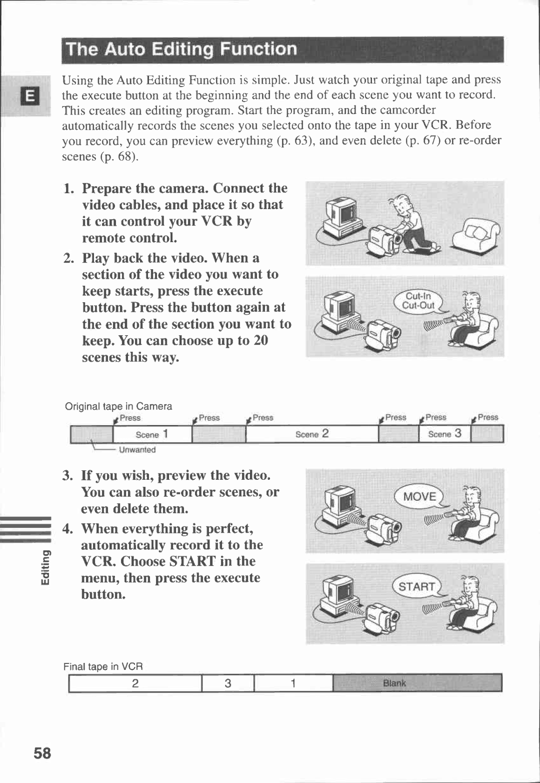 Canon MV 10, MV10I manual 