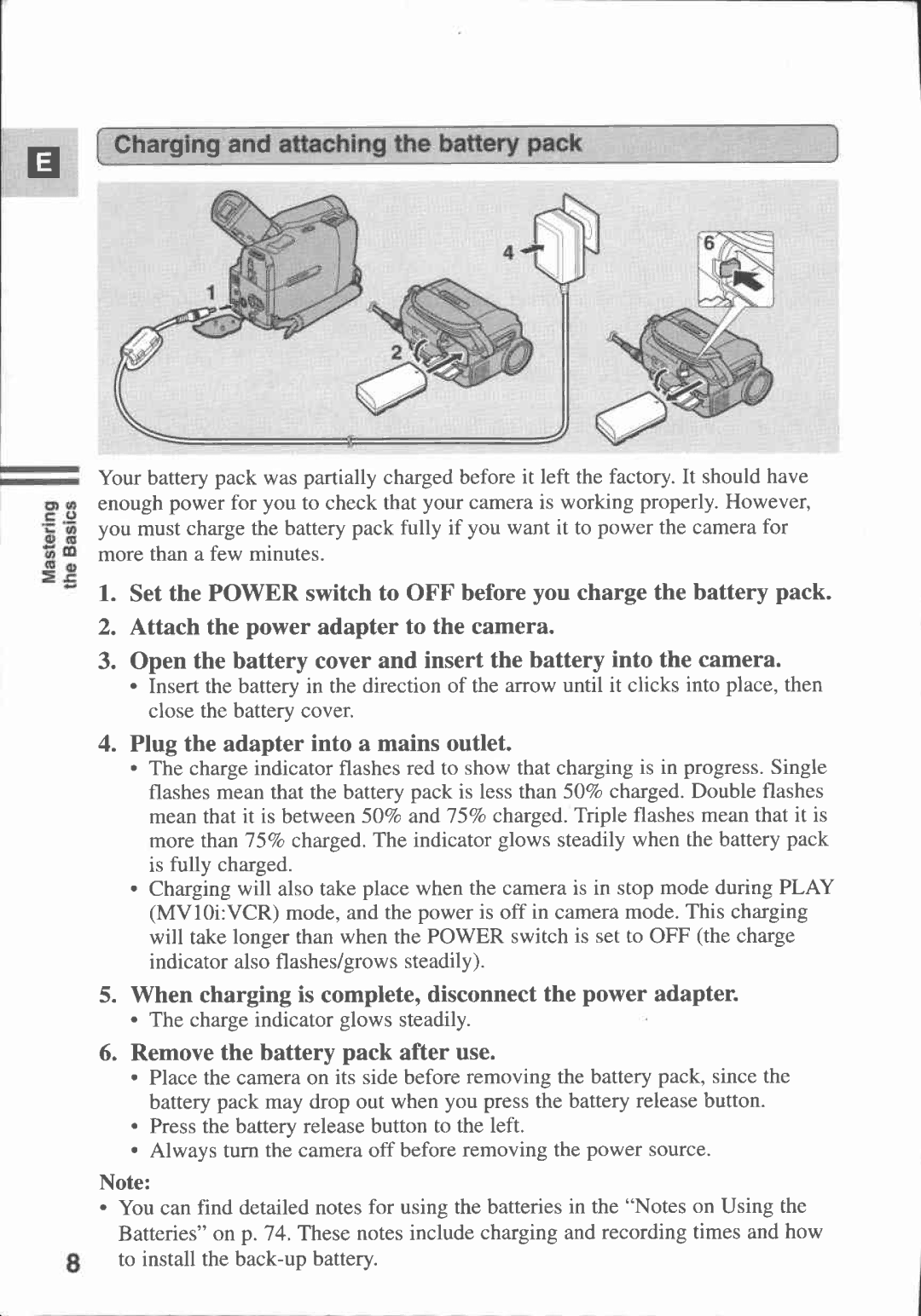 Canon MV 10, MV10I manual 