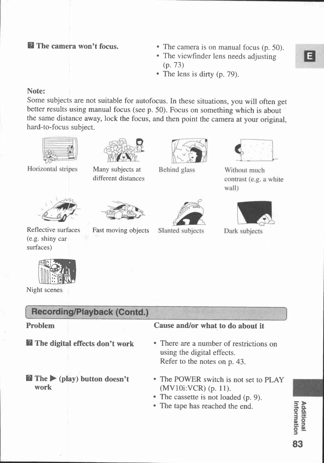 Canon MV10I, MV 10 manual 