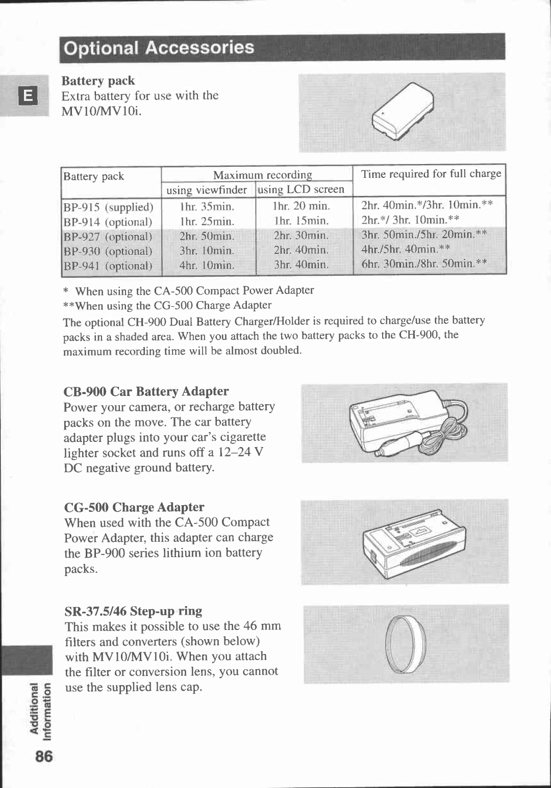 Canon MV 10, MV10I manual 