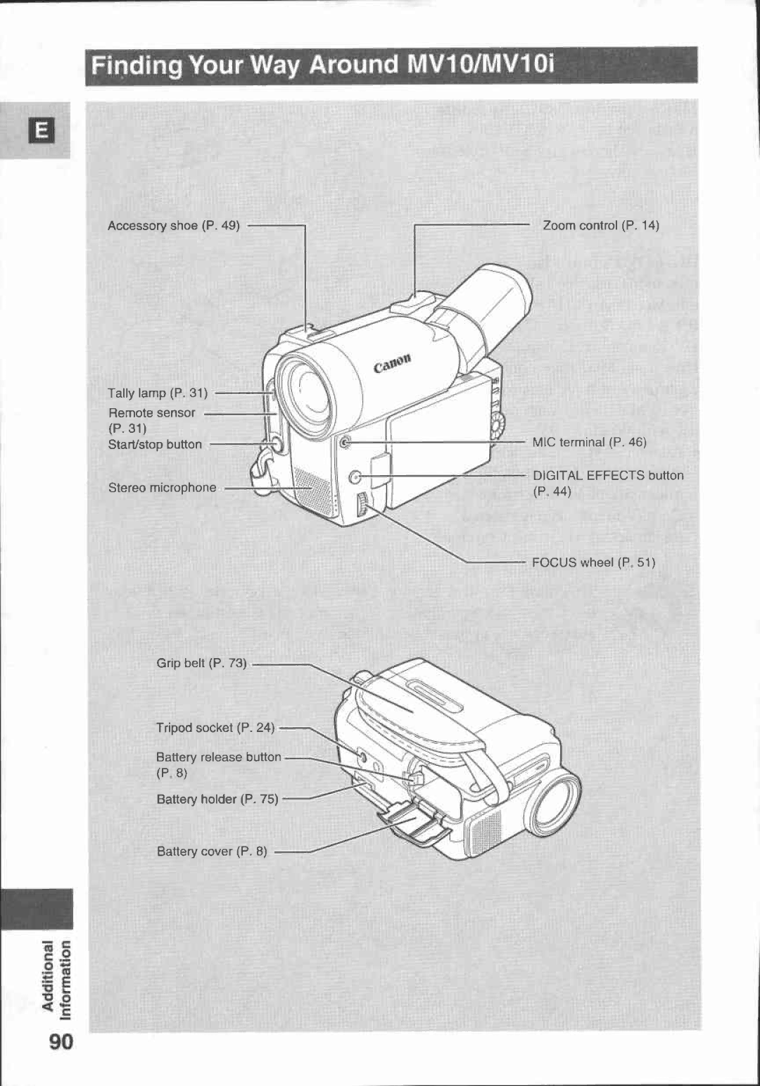 Canon MV 10, MV10I manual 