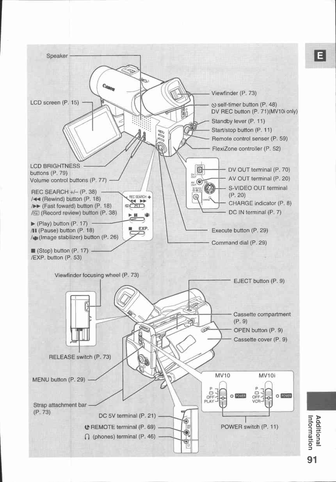 Canon MV10I, MV 10 manual 