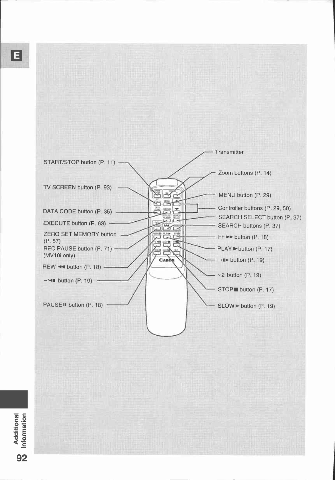 Canon MV 10, MV10I manual 