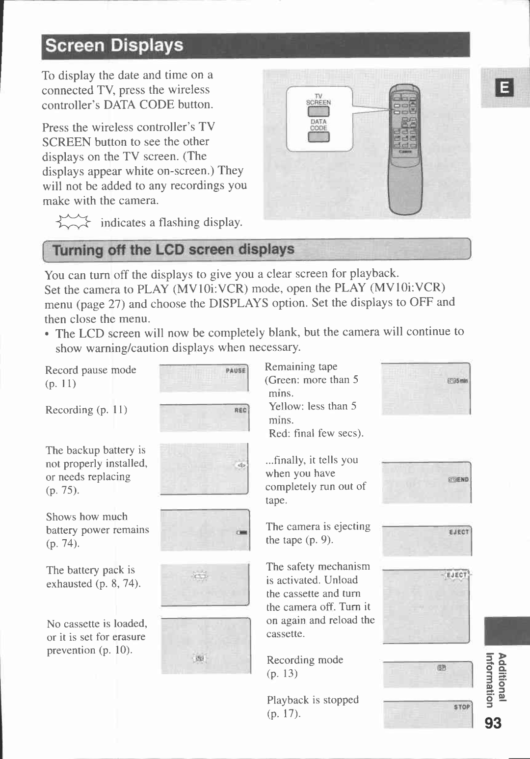 Canon MV10I, MV 10 manual 