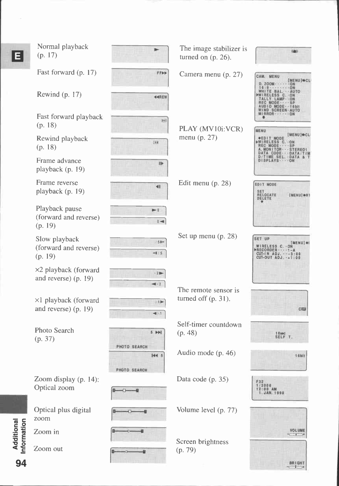 Canon MV 10, MV10I manual 