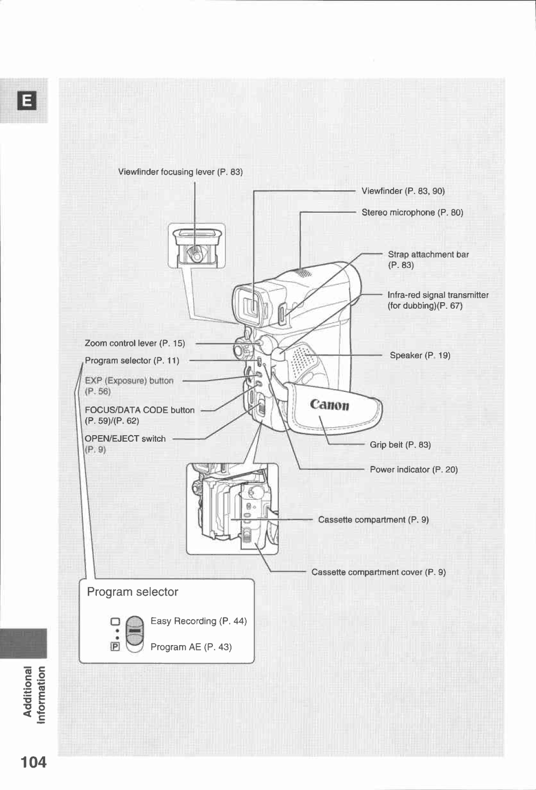 Canon MV 20, MV20I manual 