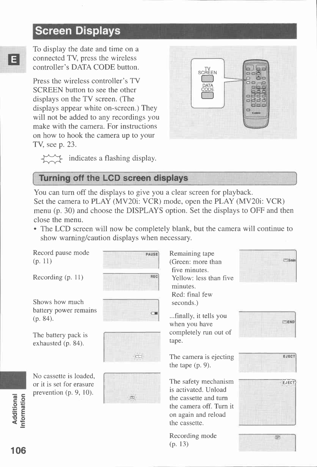 Canon MV 20, MV20I manual 