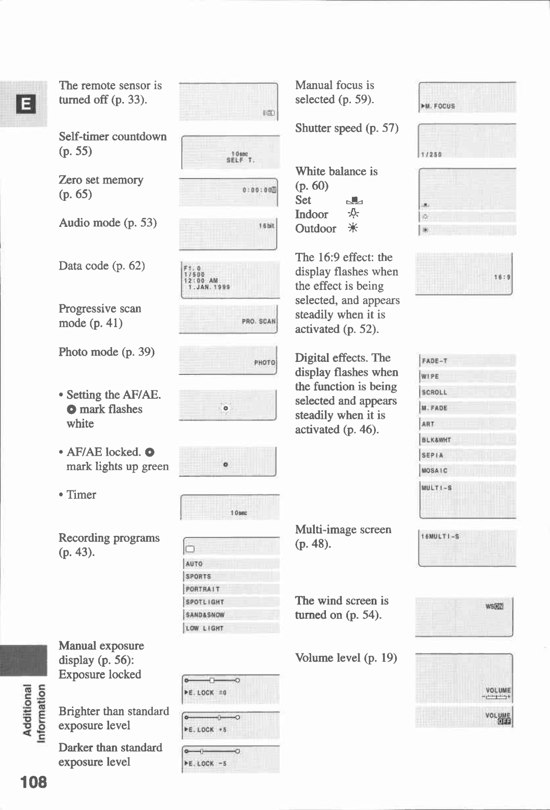 Canon MV 20, MV20I manual 