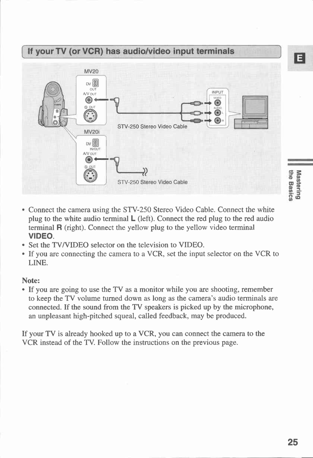 Canon MV20I, MV 20 manual 