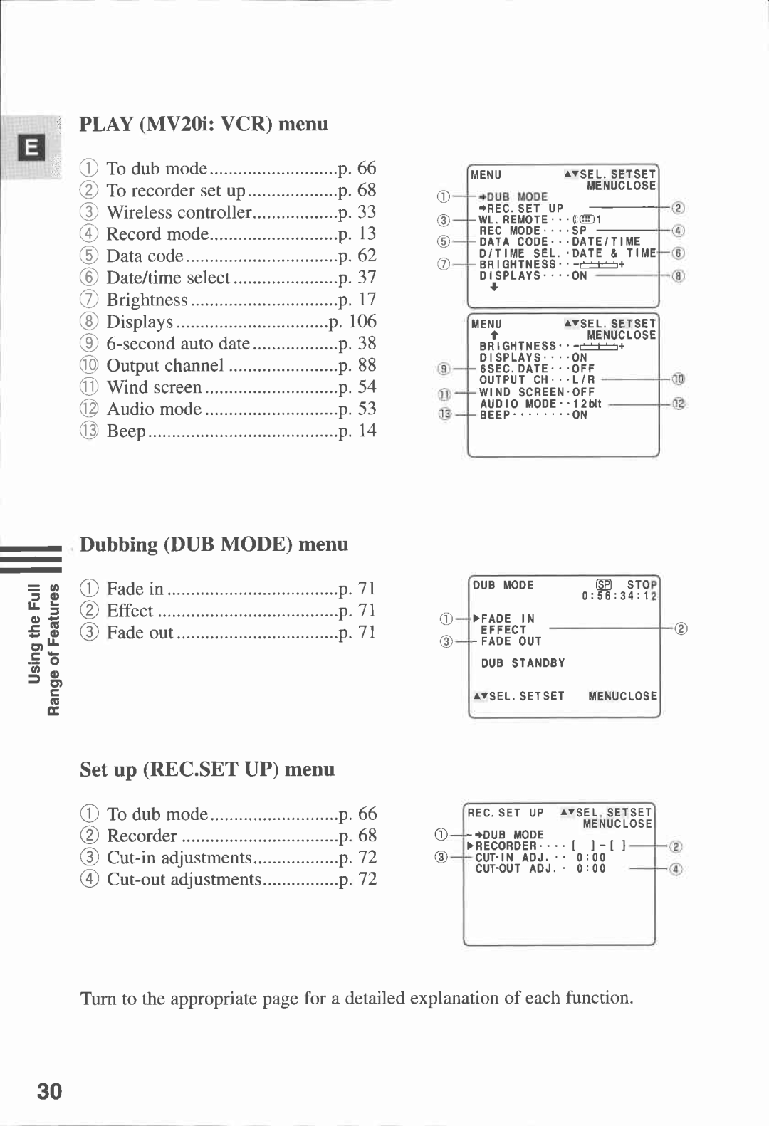 Canon MV 20, MV20I manual 