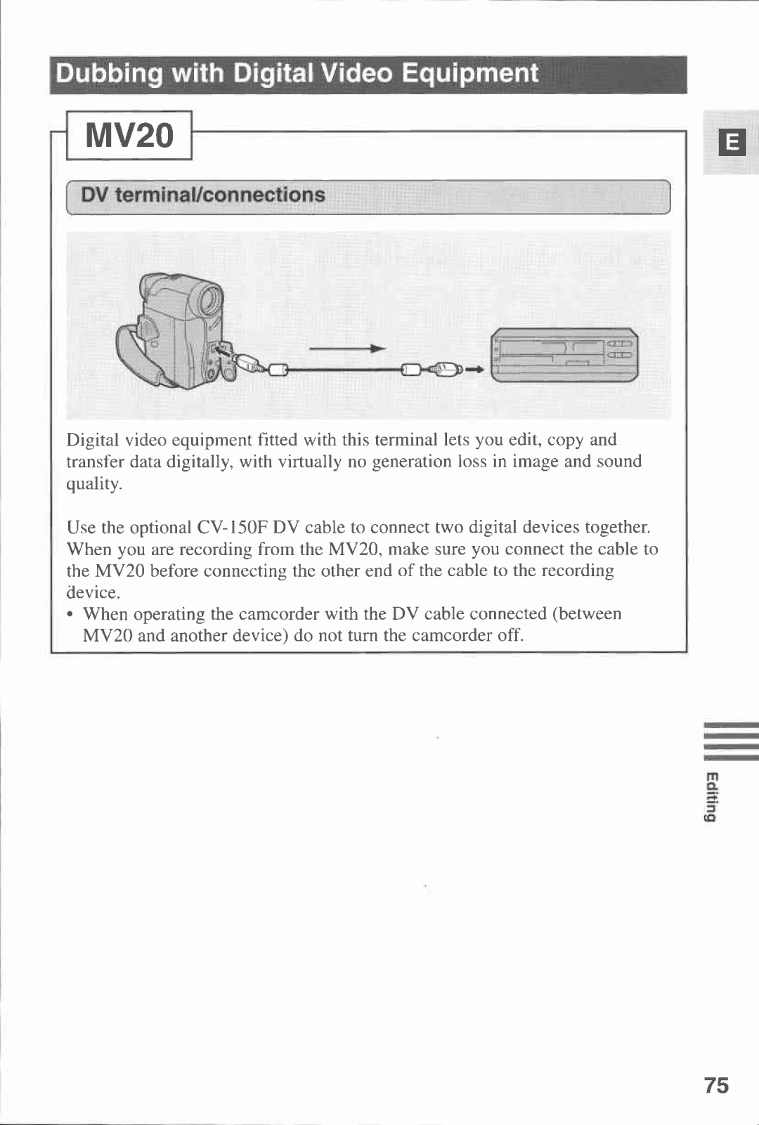 Canon MV20I, MV 20 manual 