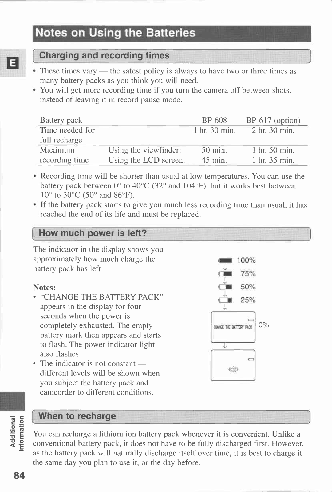 Canon MV 20, MV20I manual 