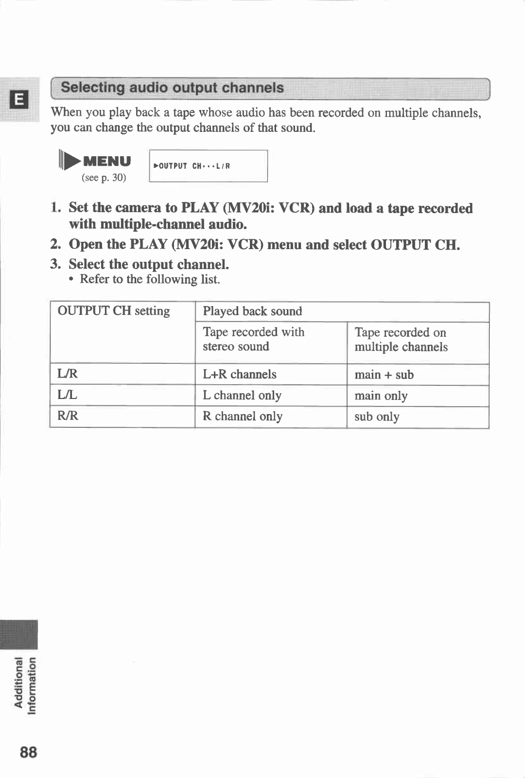 Canon MV 20, MV20I manual 