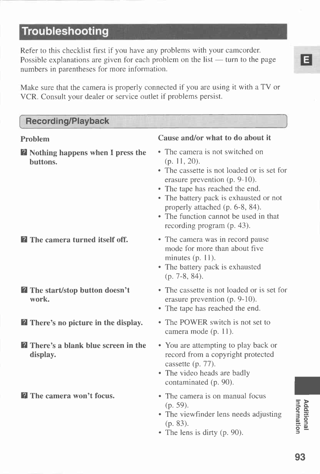 Canon MV20I, MV 20 manual 