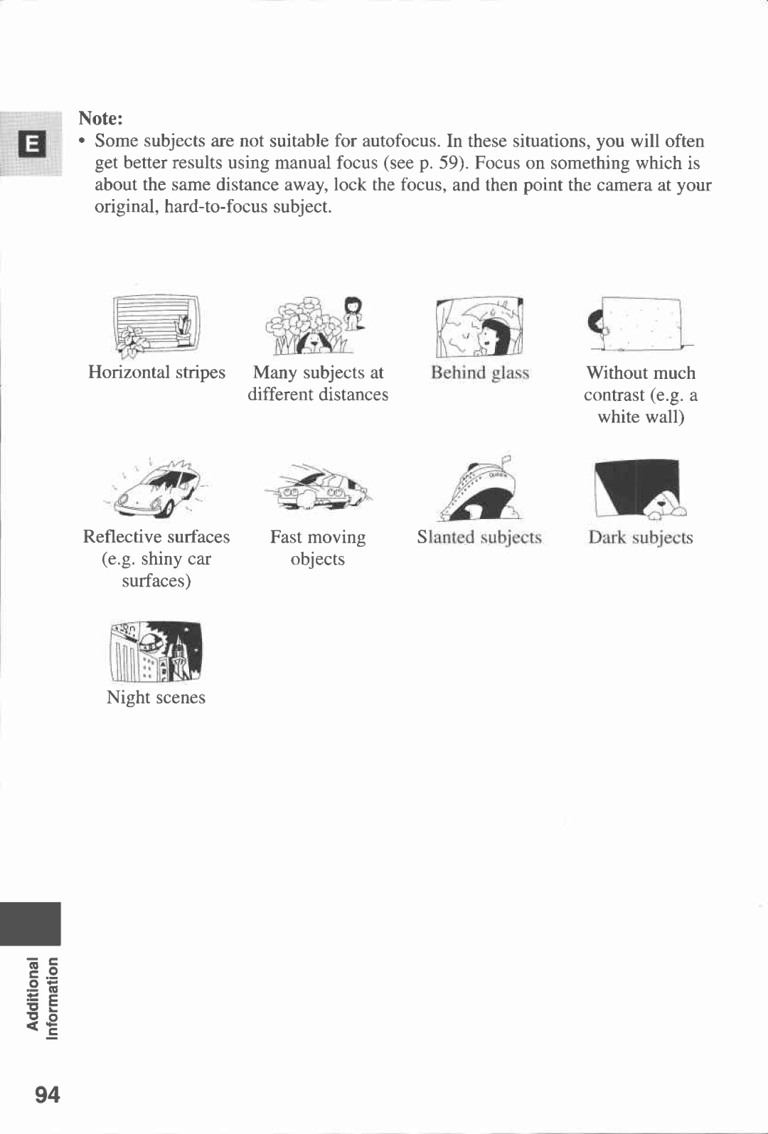 Canon MV 20, MV20I manual 