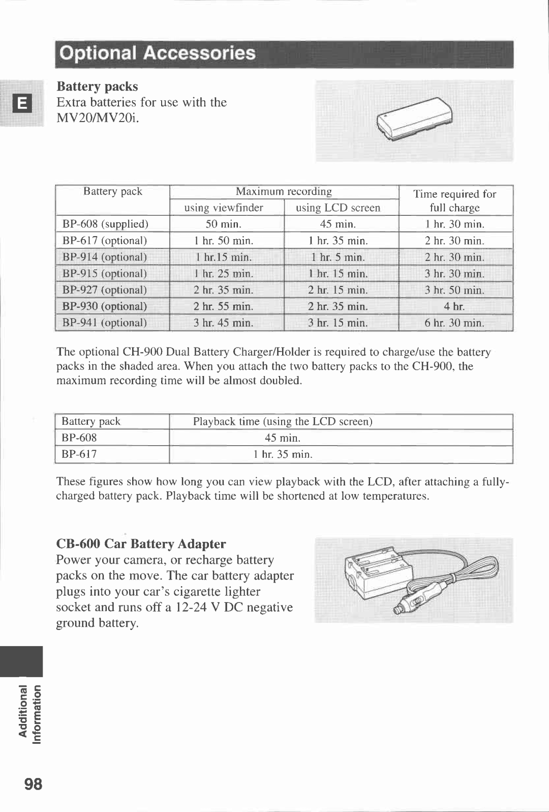 Canon MV 20, MV20I manual 