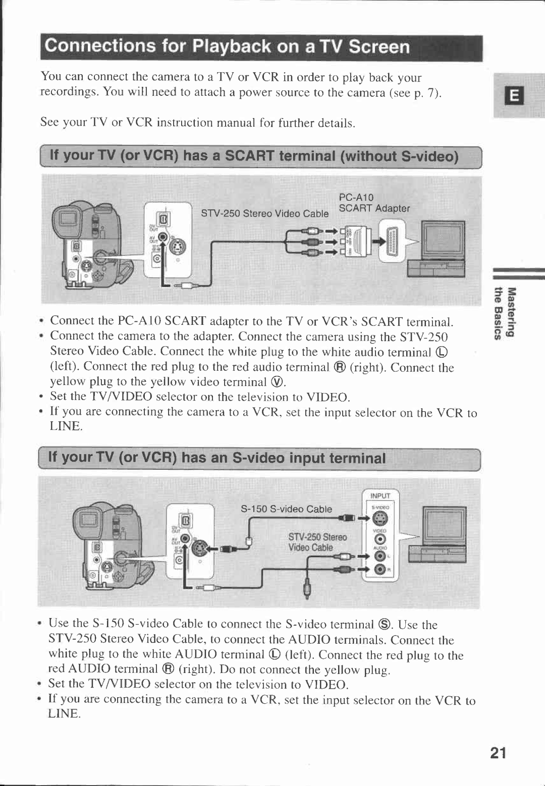 Canon MV 200 manual 