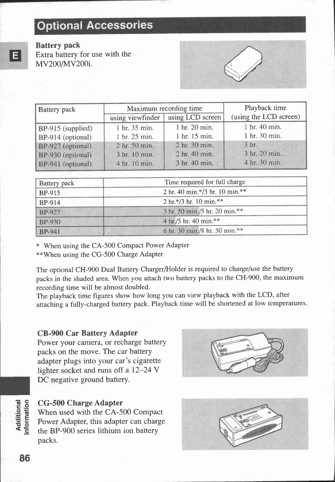 Canon MV 200 manual 