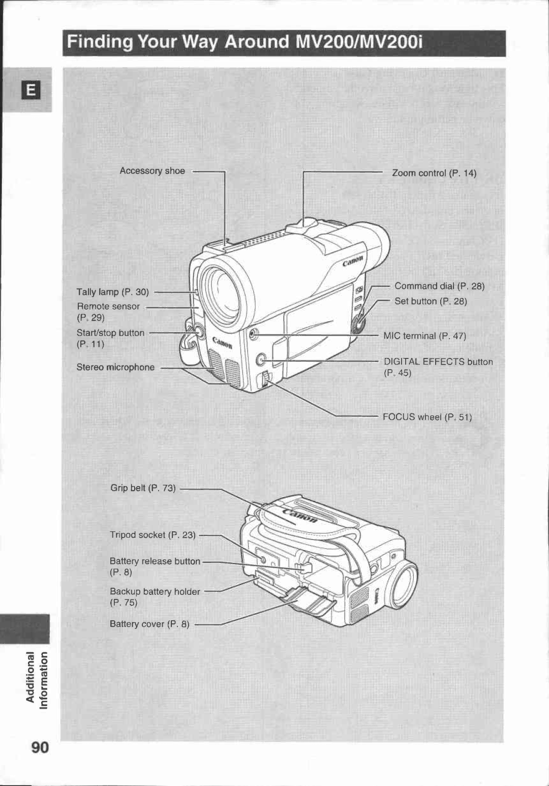 Canon MV 200 manual 