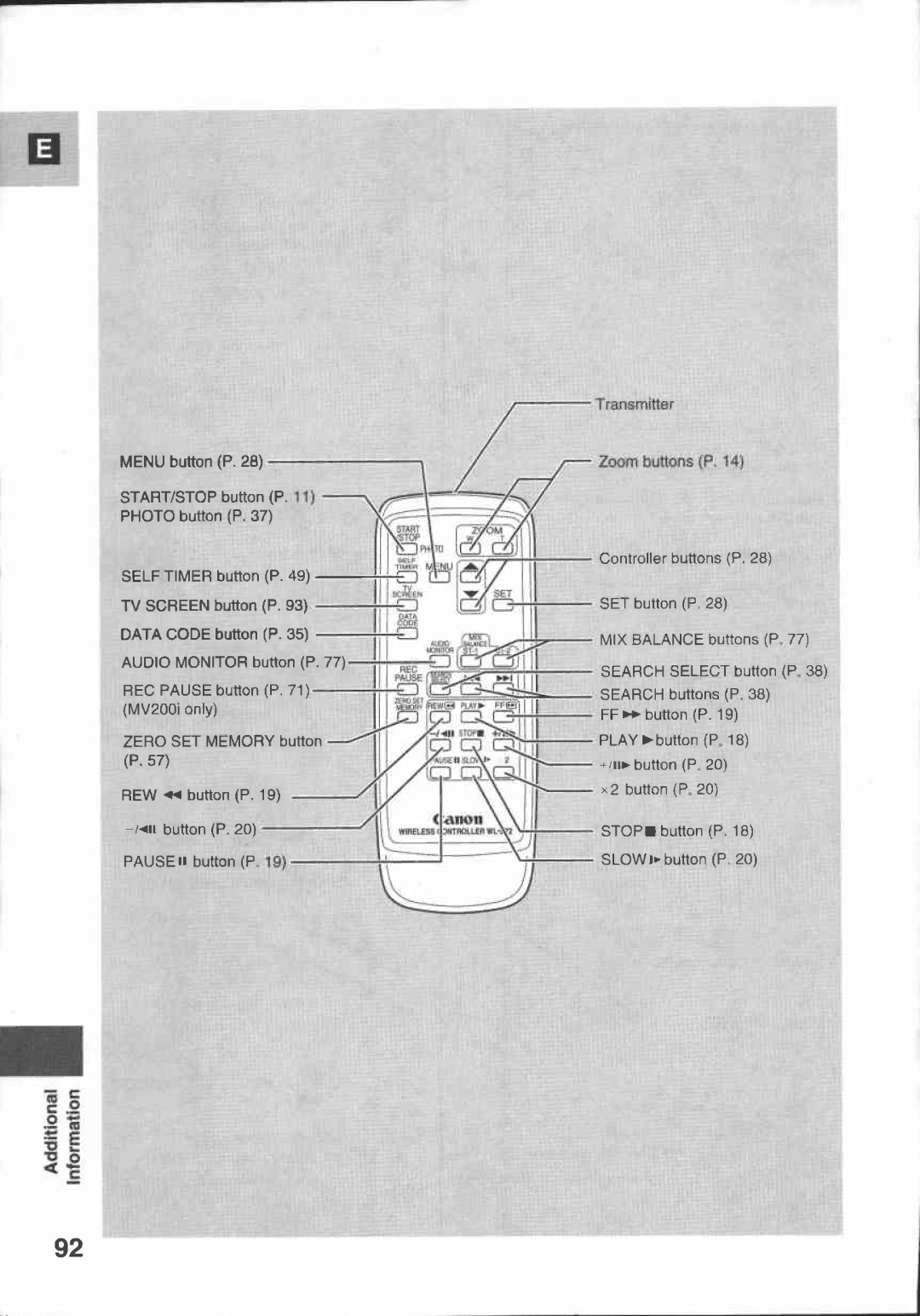 Canon MV 200 manual 