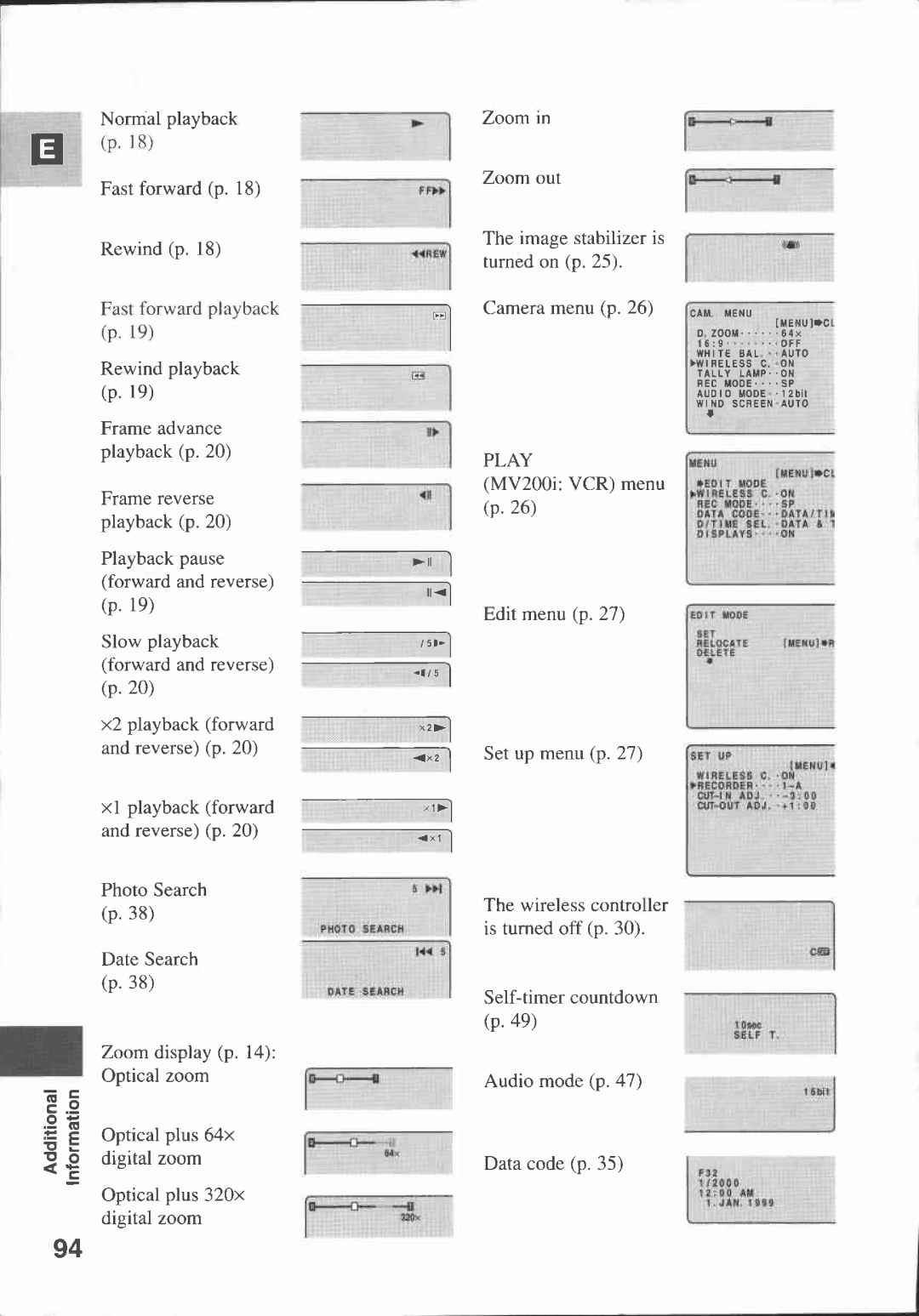 Canon MV 200 manual 