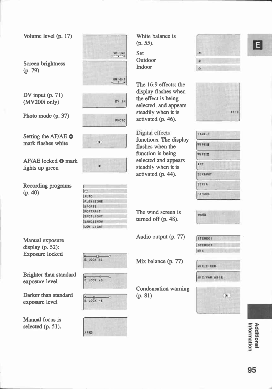 Canon MV 200 manual 