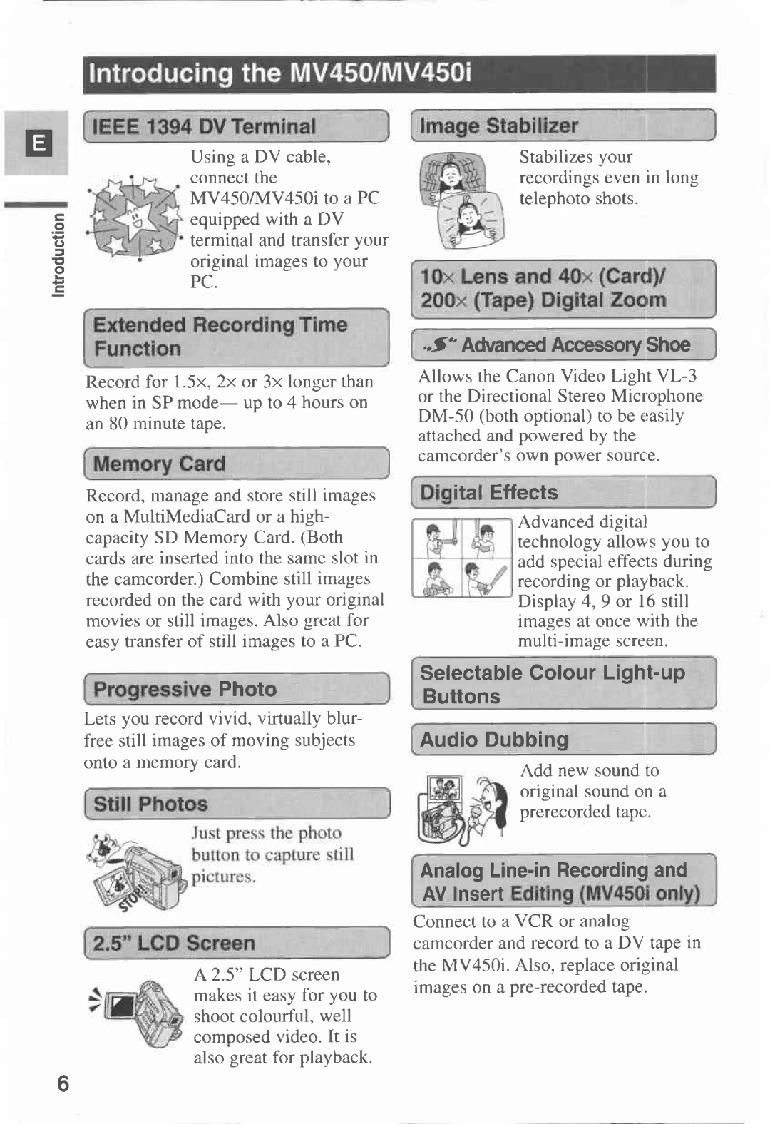 Canon MV 450, MV450i manual 