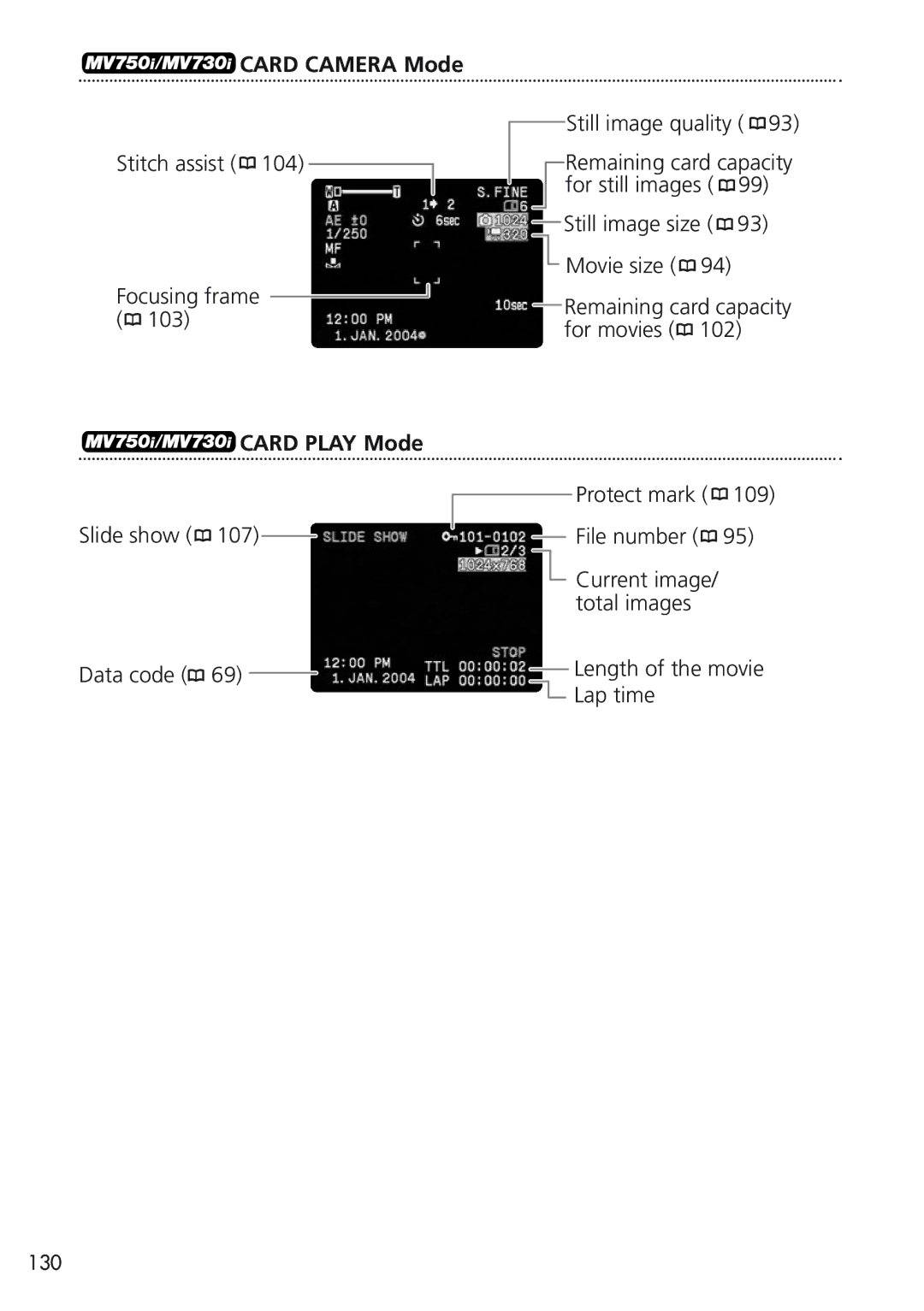 Canon MV 690 instruction manual Card Camera Mode, Card Play Mode 