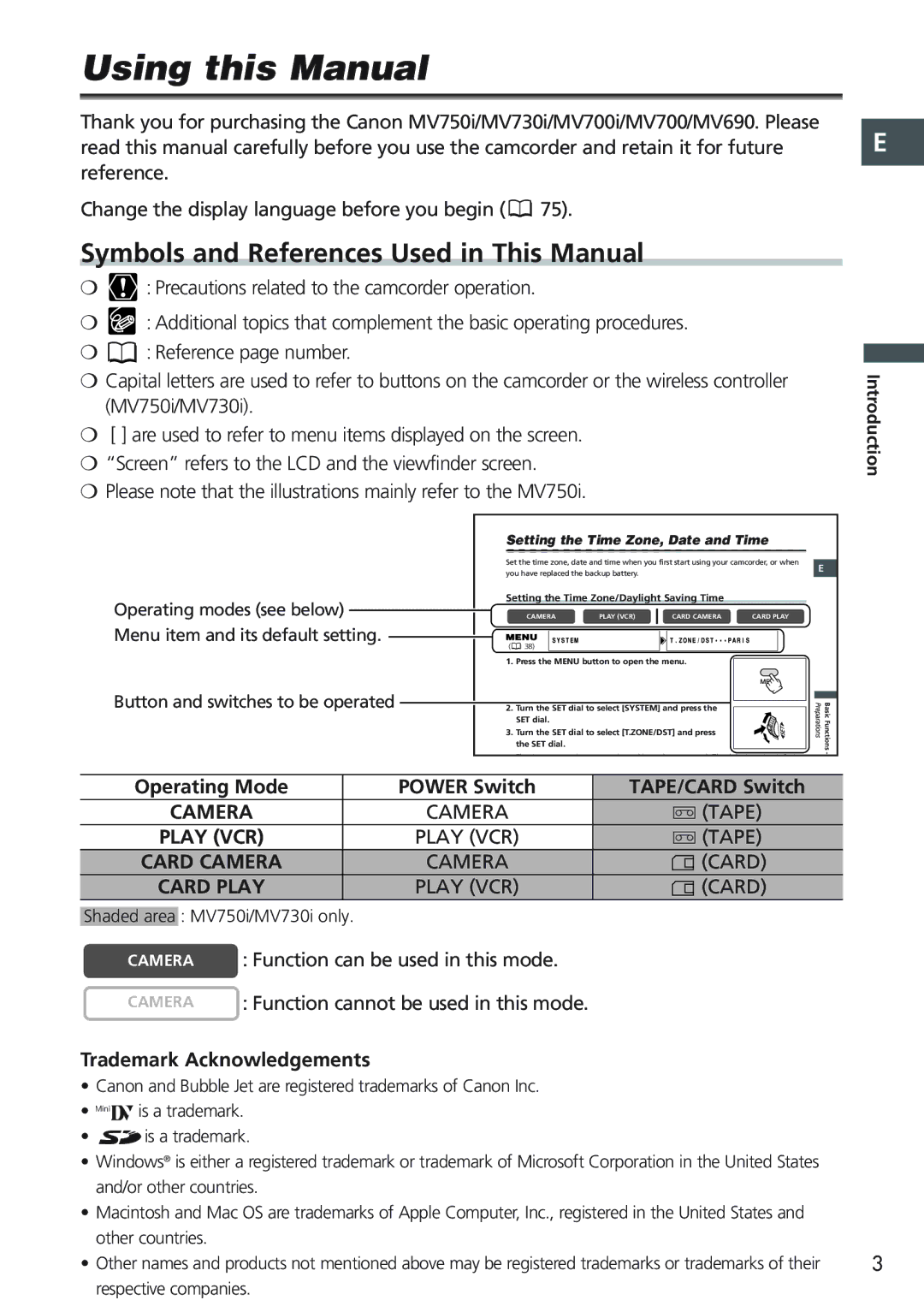 Canon MV 690 instruction manual Using this Manual, Symbols and References Used in This Manual 